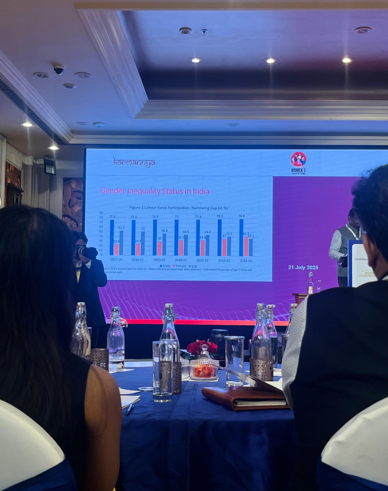 AQUILAW had the opportunity to attend the Gender Policy Symposium at ITC Maurya, New Delhi, held under the aegis of the Alliance for Global Good: Gender Equity and Equality, in collaboration with the CII Centre for Women Leadership and Karmannya Counsel.